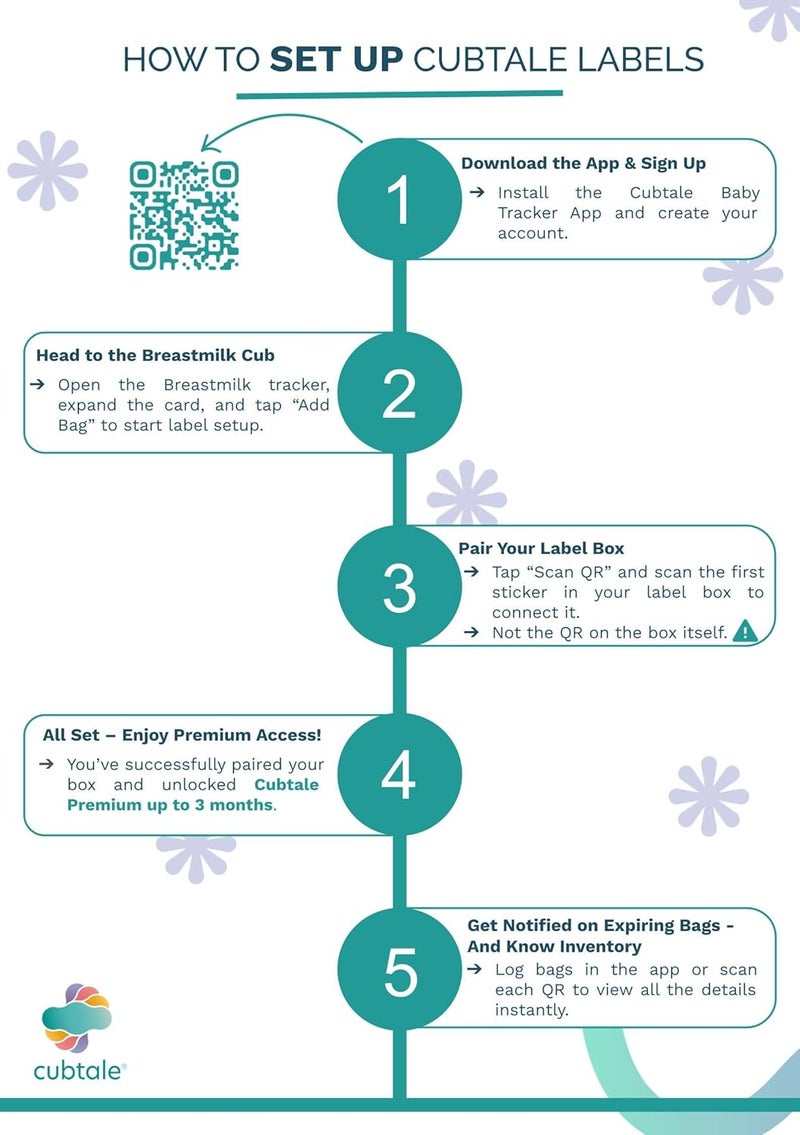 Cubtale Smart Milk Bag Labels – Breast Milk Expiration, Inventory & Storage Tracking with QR Code – Caregiver Access to Breastfeeding Details – 500 Consecutively Numbered Self-Adhesive Labels - Image 2